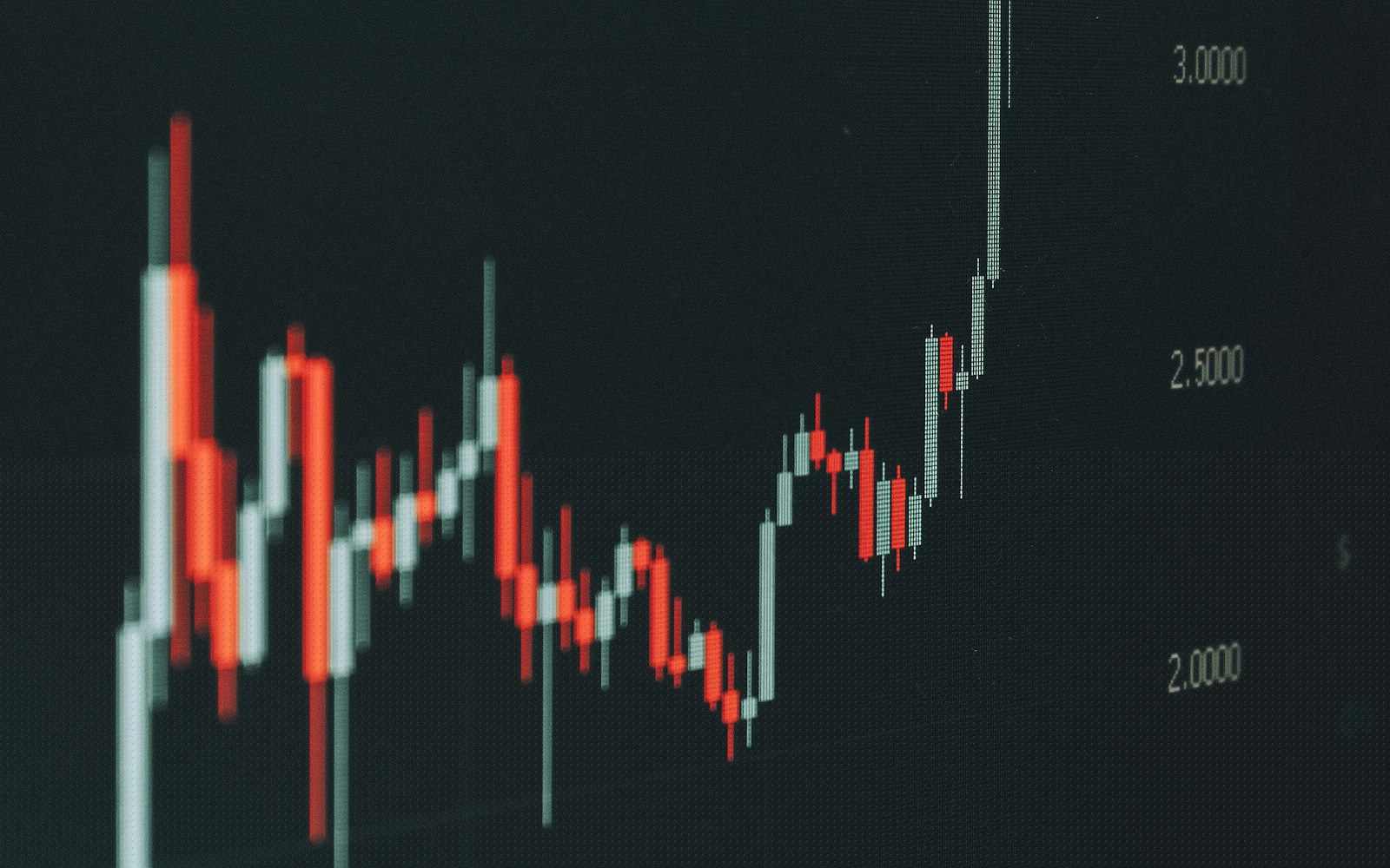 Financial markets and investment growth